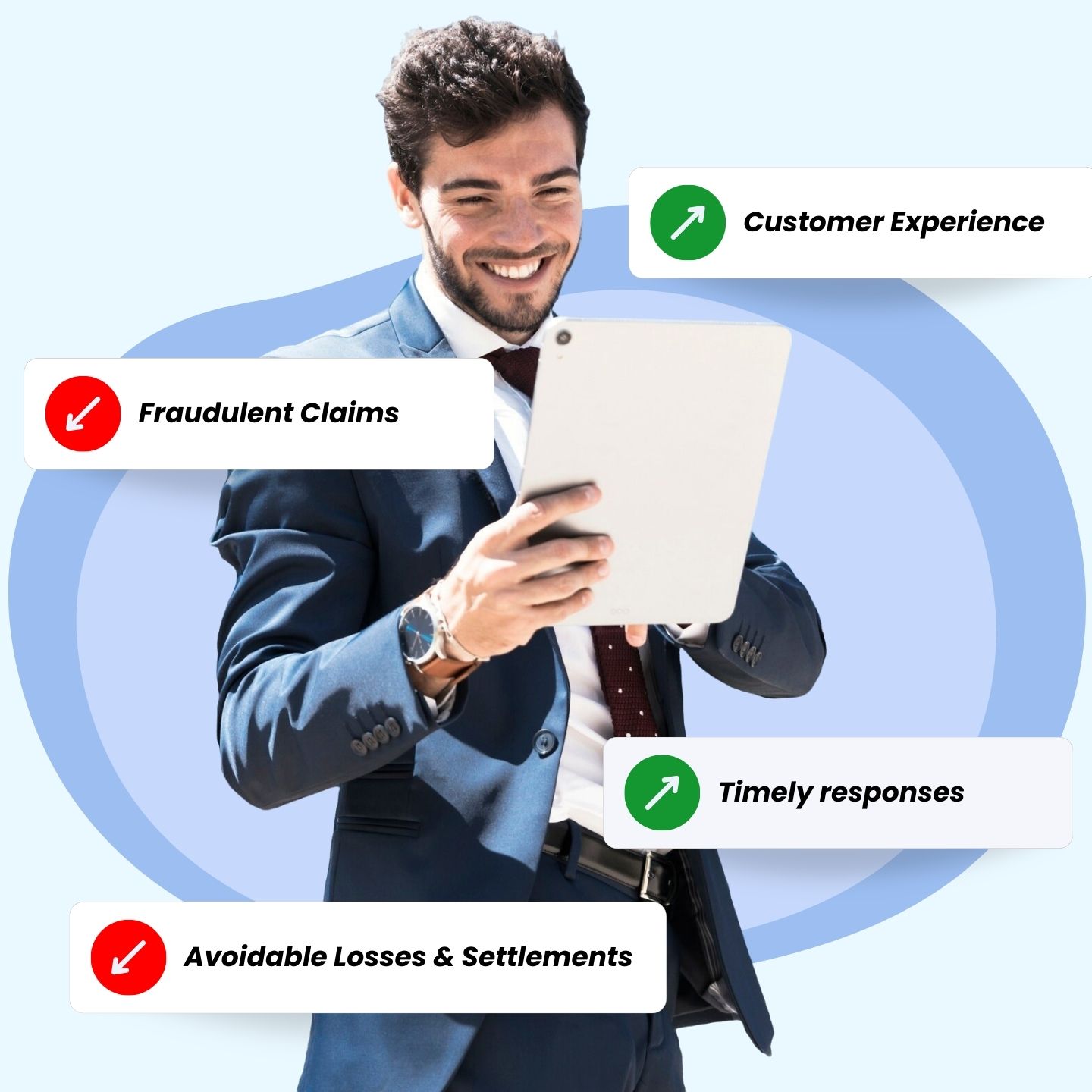 Demand Identification