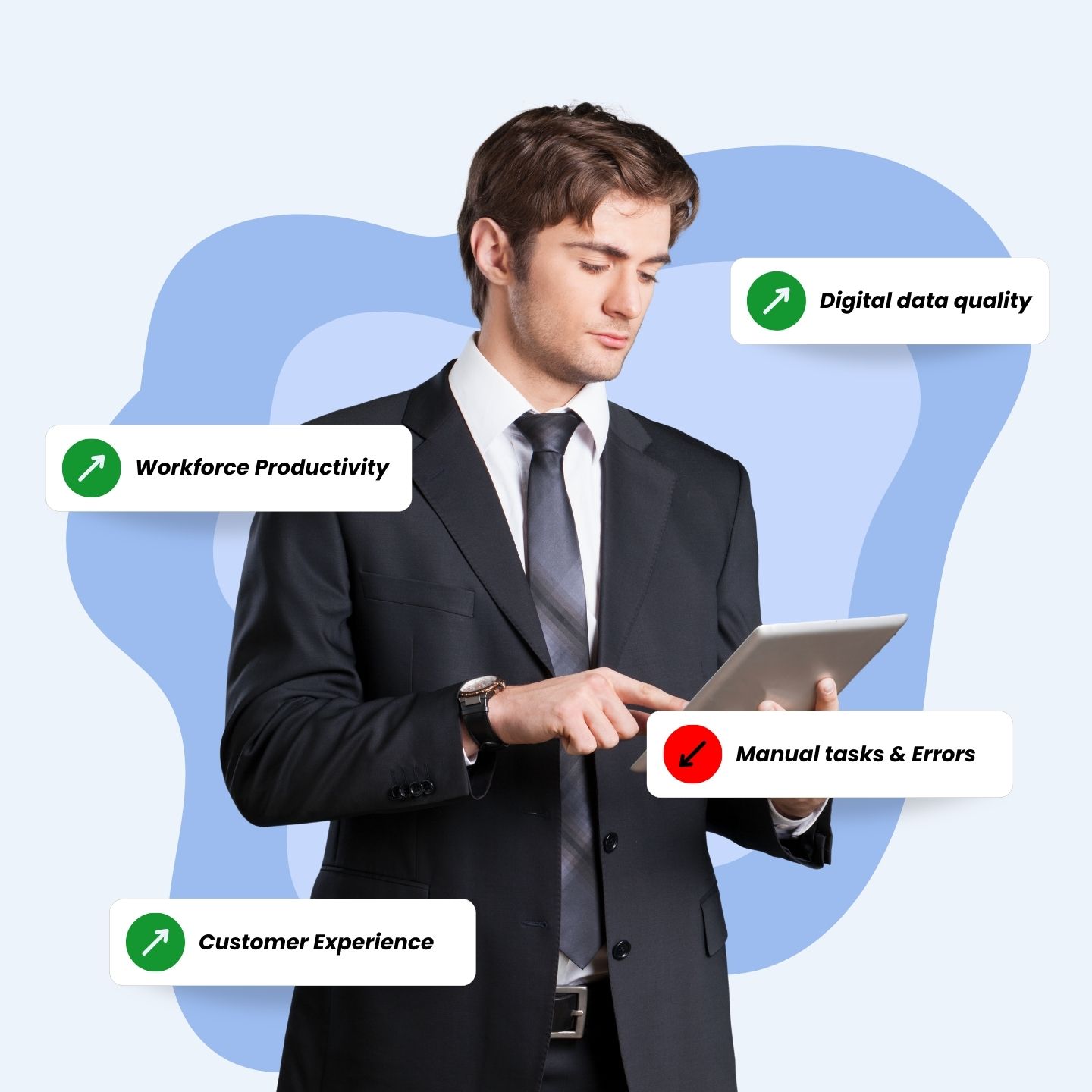 Intelligent Document Processing